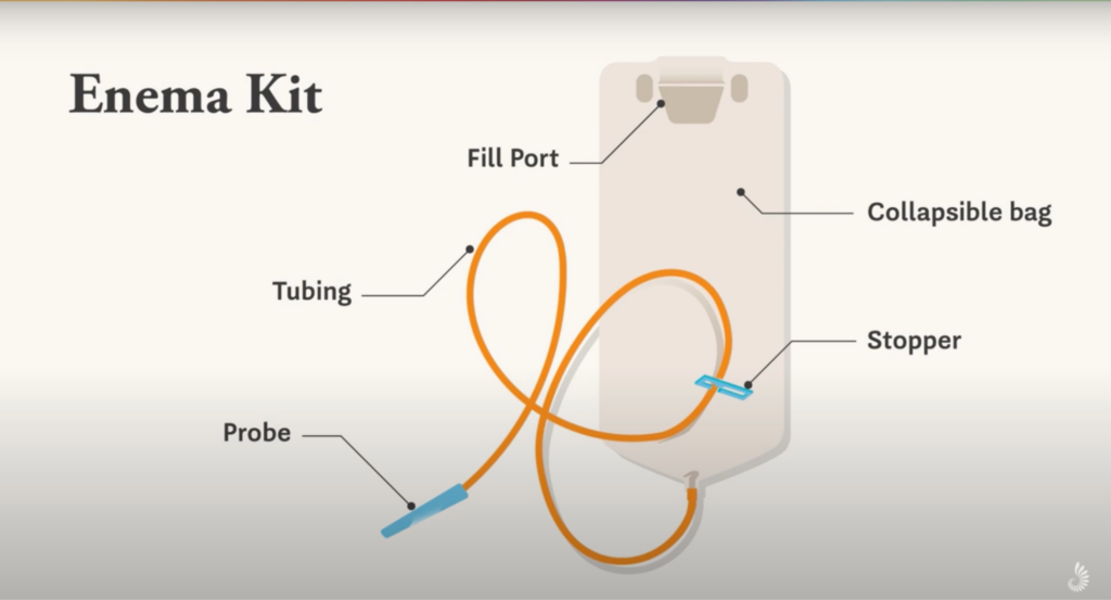 The Coffee Enema Kit