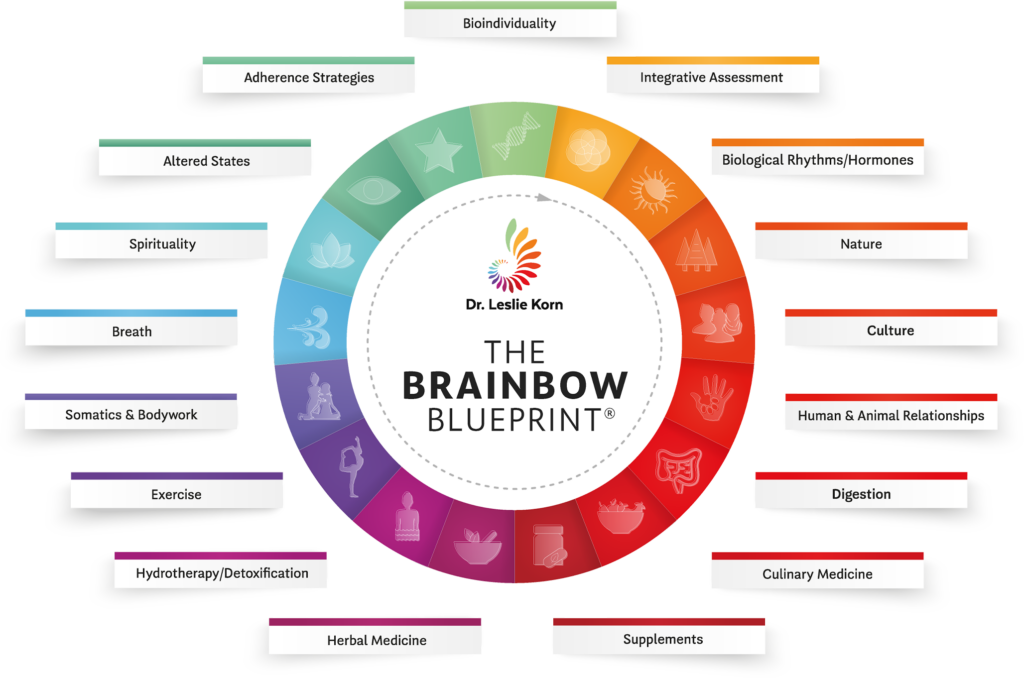 brainbow-image