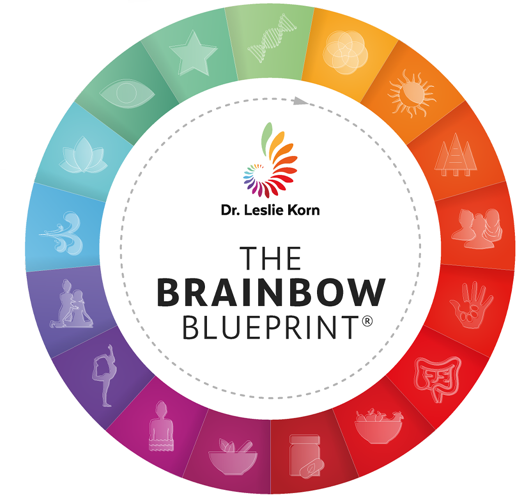 Brainbow Circle
