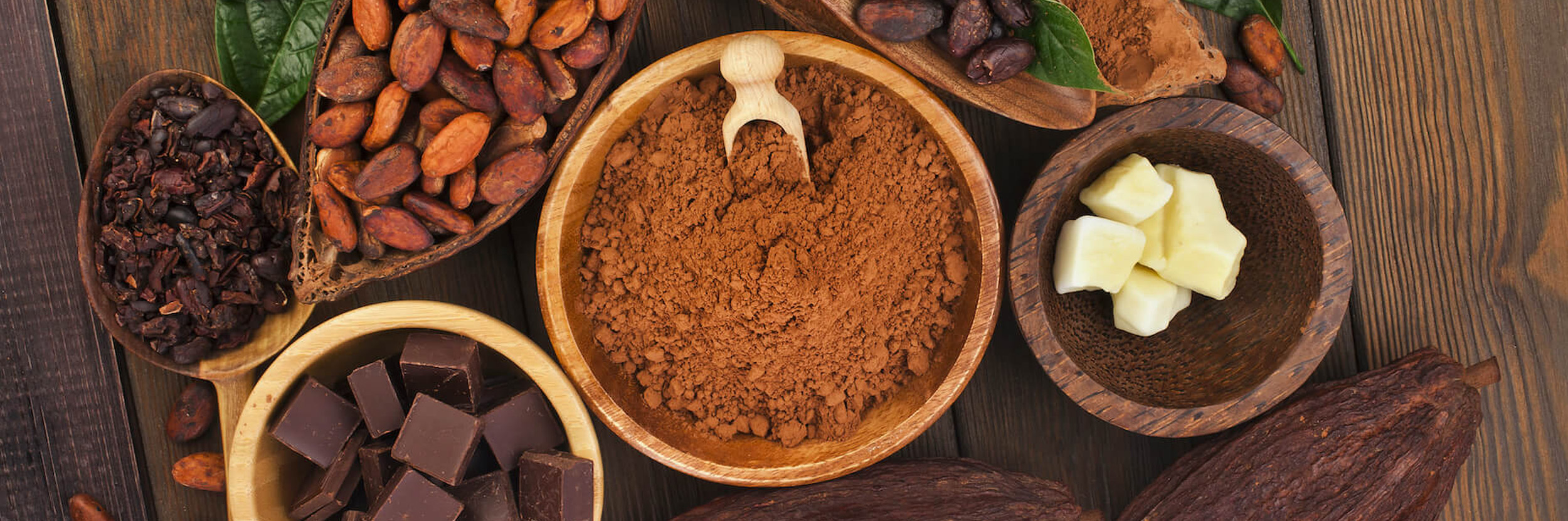 chocolate health benefits