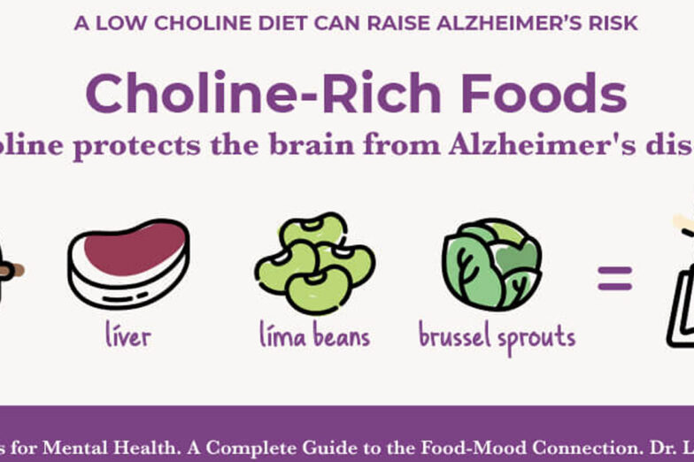 low-choline-diet-alzheimers-risk