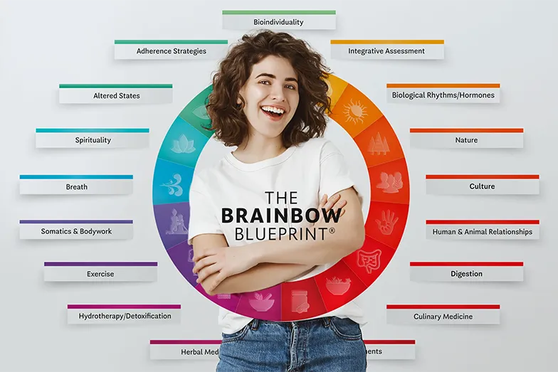 A young woman with the Brainbow Blueprint for mental health